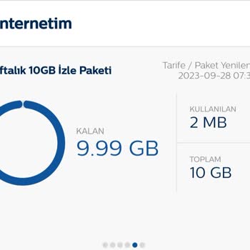 Türk Telekom İnternet Paketi Kelime Oyunu İle Haksızlığı