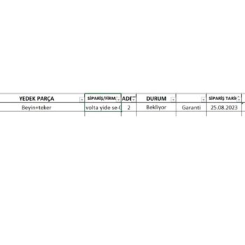 Volta Yedek Parça Sorunu