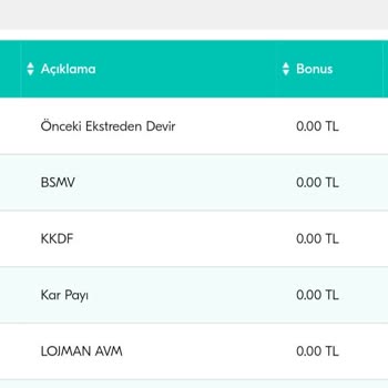 Türkiye Finans Deprem Bölgesindeki Müşterisini Mağdur Etti
