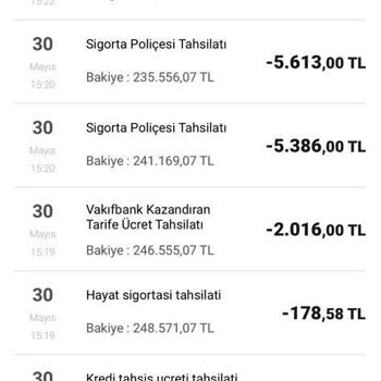 VakıfBank Taşıt Kredisi Kesintileri