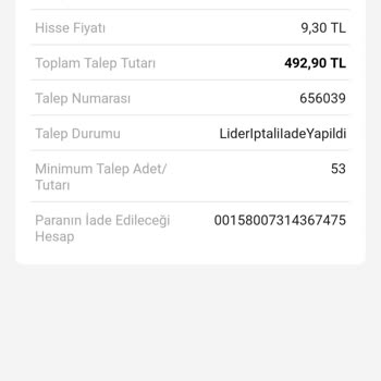 VakıfBank Halka Arz İadeleri