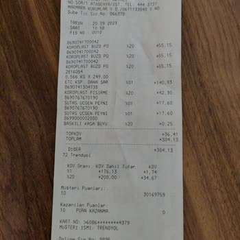 Trendyol Hızlı Market Siparişinde Fiyat Hatası