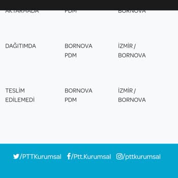 PTT Kargo Kredi Kartlarımı Teslim Etmiyor