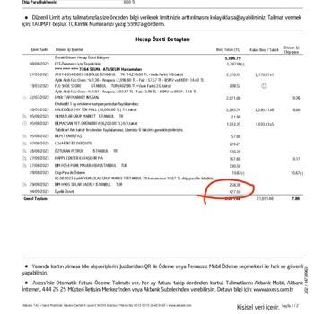 Akbank Kredi Kartı Aidatı