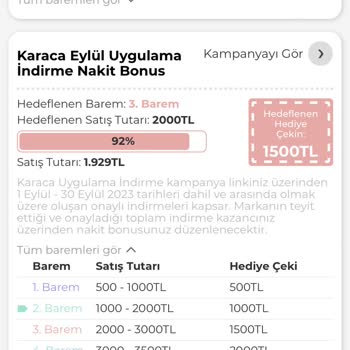 Influio Kupon Kazanımları