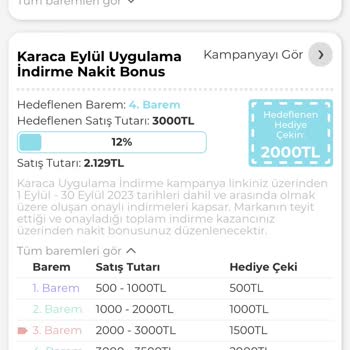 Influio Kupon Kazanımları