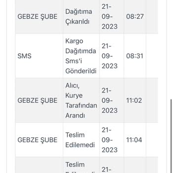 Kargoist Kargocunun Adres Yetersiz Yalanı