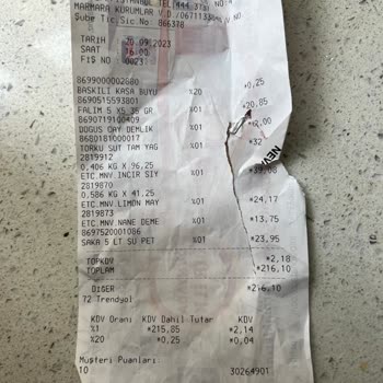 Torku Markasının Mağaza Kontrolü