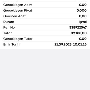 Akbank Hisse Senedi Yatirim