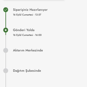 Boyner Teslim Edilmeyen Sipariş