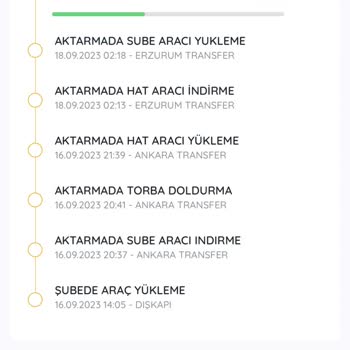 Aras Kargo Teslim Edilmeyen Kargo