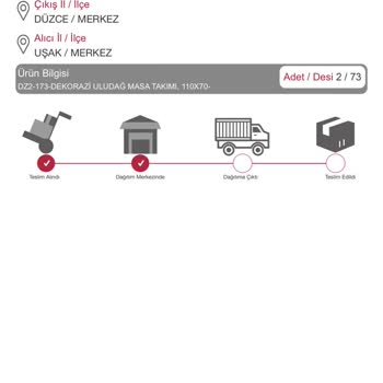 Horoz Lojistik Kargomu Teslim Etmiyor
