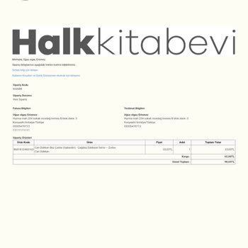 Halk Kitabevi'nden Sipariş Verdim, Stok Kontrolü Yapıldıktan Sonra Bilgi Maili Geldi Ama Aranmadım Ve Ulaşılamadı Notu Düştüler, Ertesi Gün Aynı Ürün Hem Var Hem Yok Oldu, Güvenilmez Satıcı