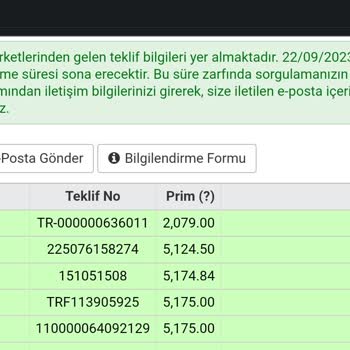 Eureko Sigorta Trafik Sigorta Fiyatında Yanlışlık