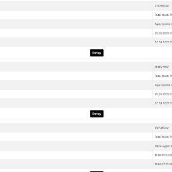 Kumtel Müşteri Hizmetleri Ve İade Sürecinin Başlatılmaması