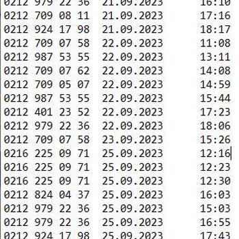 Turkcell Alacak Takip Birimi Sürekli Arıyor.
