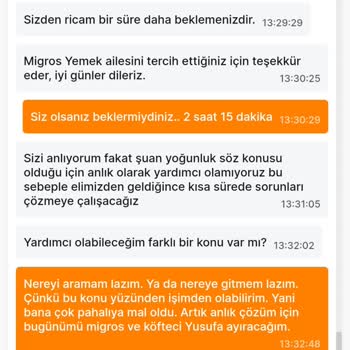 Migros Yemek'ten Verdiğim Sipariş Hiç Gelmedi Ve Para İadesi Yapılmadı