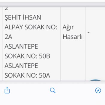 Depremzede Öğrenciyim KYK Kredim Bursa Dönüşmedi