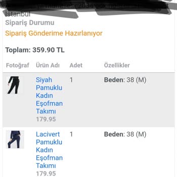 Nare Giyim 10 Gün Dolmasına Rağmen Ürünlerim Kargoya Verilmedi