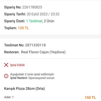 Trendyol Yemek Trendyol Sipariş İptali Ve Ücret İadesinin Yapılmaması