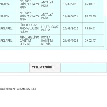 PTT Kargo Teslimat Yapılmıyor Şubede Bekletiliyor