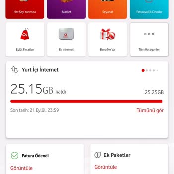 Vodafone Haksız Kazanç, Talebimin Gerçekleştirilmemesi