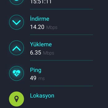 TurkNet İnternet Hızı Kaybı