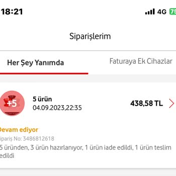 Addis Ababa Coffee Gelmeyen Eksik Ürünler