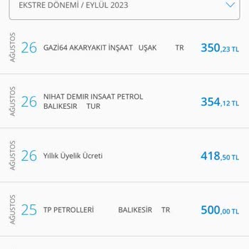 Denizbank Haksız Yere Yıllık Üyelik Ücreti Kesintisi Yapıyor