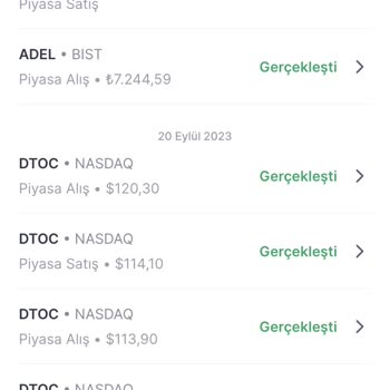 Midas Amerikan Borsa Emir Reddedildi Para Gitti