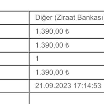 Monster Bilgisayarın Servisi Pişmanlık Verici