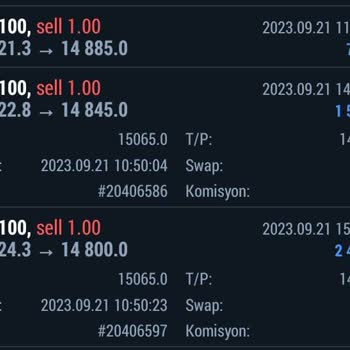 WhatsApp Or Kodu Güvenlik İhlalini Aşıyor.