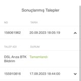 Turkcell Superonline İnternet Bağlantısı Yok Ekip Gönderilmiyor.
