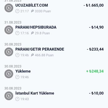 Paycell Ucuzabilet.com 200 TL Hediye Kampanyası