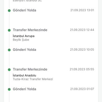 Trendyol Expres İn Kargo Taşımasındaki Sorunlar