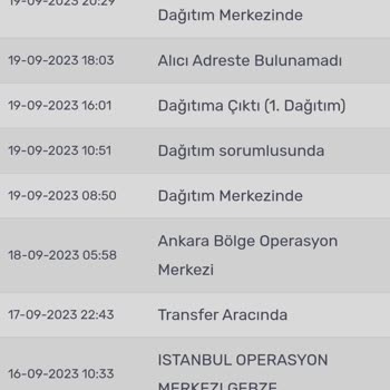 Kargomsende Yetersizliği Ve İlgisizliği