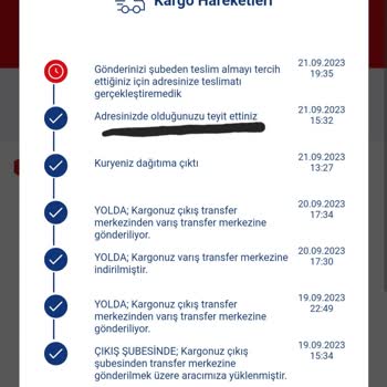 Aras Kargo Ürünüm Teslim Edilmiyor