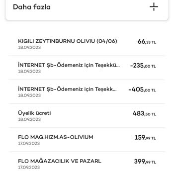 Akbank Kredi Kartı Aidatı 483 TL