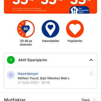 Migros Yemek Uygulamasında Gelmek İçin Beklenen Yemek Hasreti
