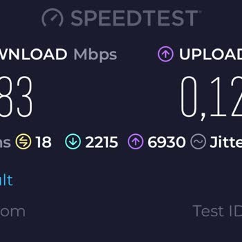 TTNET Hız Problemi