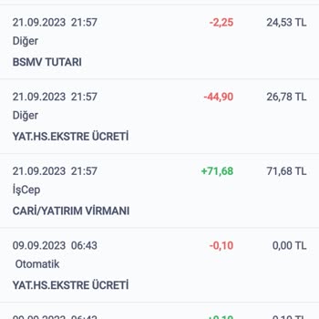İş Bankası'nın Para Alması