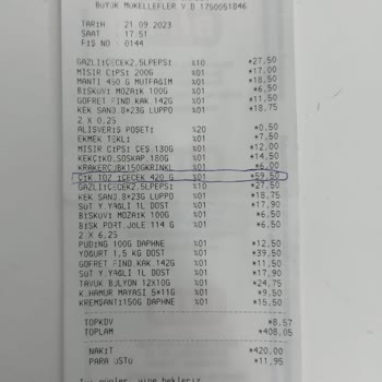 BİM Etiket Farklı Kasadaki Fiyat Farklı