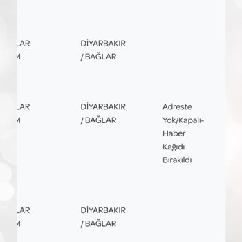 PTT Kargomu Teslim Etmiyor