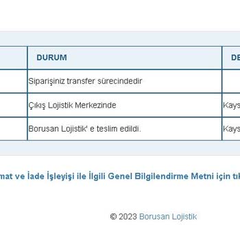 Borusan Lojistik 3 Saat Uzaklıktaki İlden Kargomuzu Getirmiyor