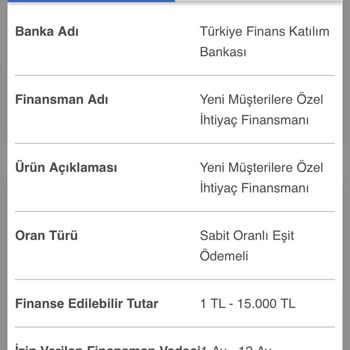 Türkiye Finans Yeni Müşterilere Kredi Vermiyor