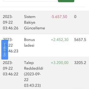 Tipobet Kafasına Göre Bakiye Sıfırlaması