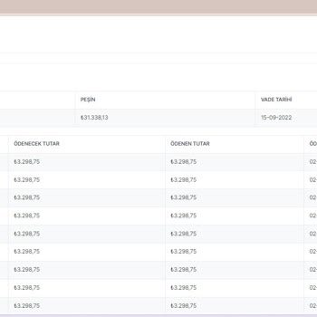 Bahçeşehir Üniversitesinin Yaptığı Fahiş Zamdan Ödeme Yapamıyorum