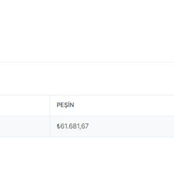 Bahçeşehir Üniversitesinin Yaptığı Fahiş Zamdan Ödeme Yapamıyorum