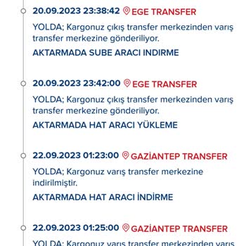 Aras Kargo Yavaş Kargo.! Getirme Suresi