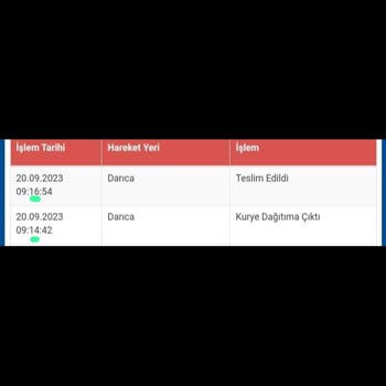 Sürat Kargo Teslim Edildi Gözüküyor Ama Teslim Edilmedi
